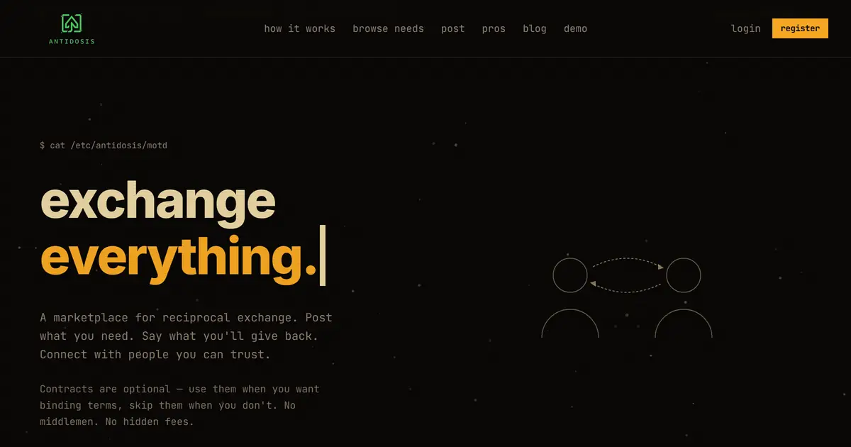 Antidosis homepage — terminal-styled hero with a gold ‘exchange everything’ headline